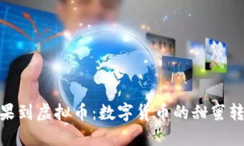 : 从糖果到虚拟币：数字货币的甜蜜转型之旅